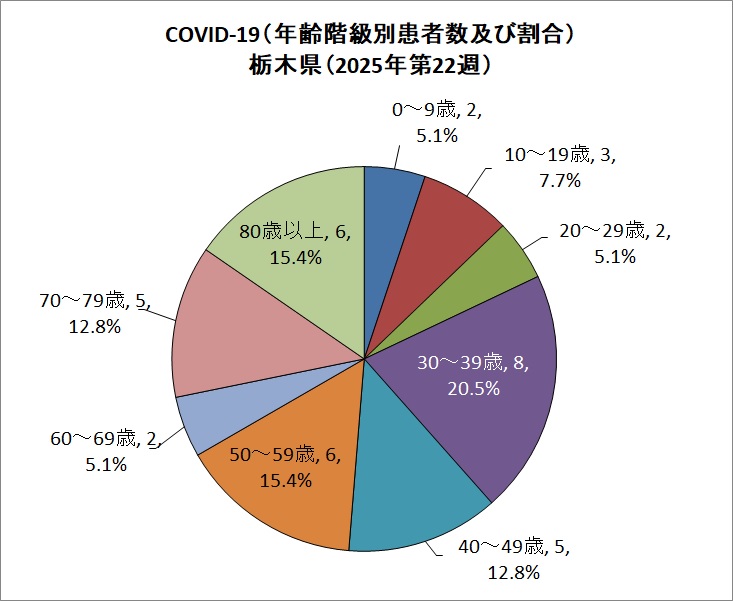 covid1