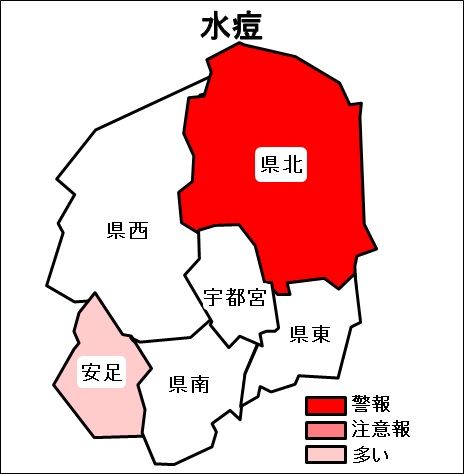 ryukou3